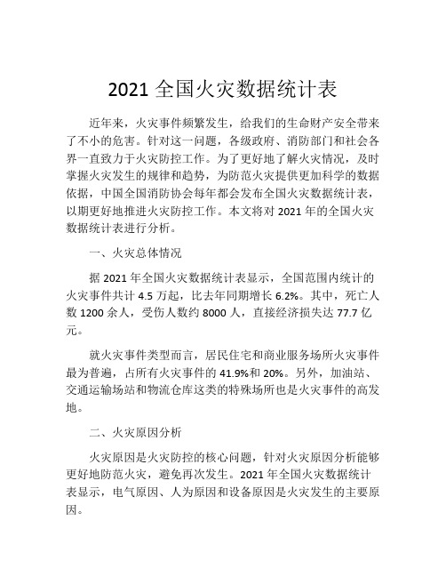 2021全国火灾数据统计表