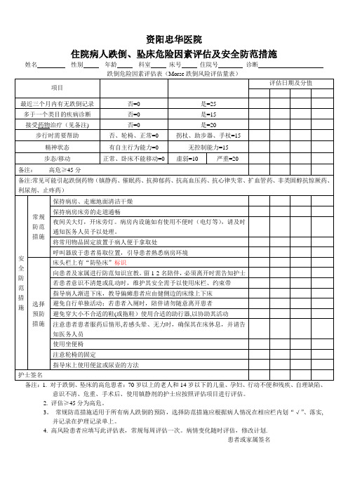 医院病人坠床跌倒防范措施表