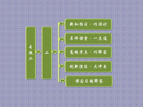 2.2古希腊的先哲课件(人民选修4)