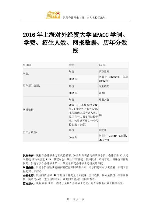 2016年上海对外经贸大学MPACC学制、学费、招生人数、网报数据、历年分数线