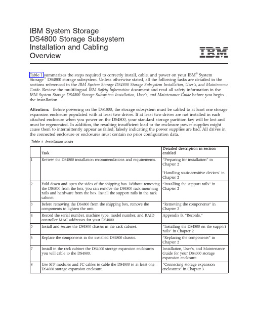 IBM System Storage DS4800 存储子系统安装和布线概述说明书