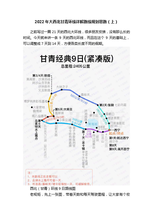 2022年大西北甘青环线详解路线规划思路（上）