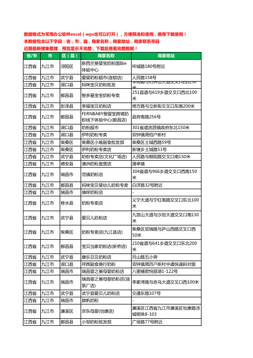 2020新版江西省九江市奶粉工商企业公司商家名录名单黄页联系电话号码地址大全38家