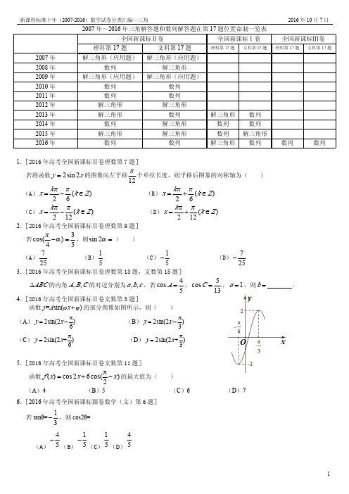 新课程标准十年(2007-2016)数学试卷分类汇编—三角