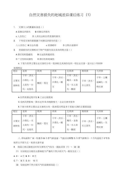 【名校推荐】江苏省启东中学人教版高三地理总复习自然灾害损失的地域差异练习word版含答案.doc