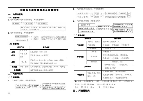 地理综合题答题思路及答题术语学习版.doc