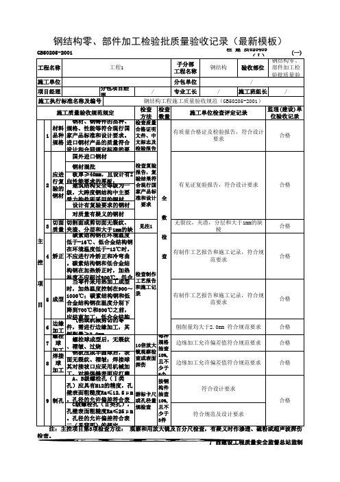 钢结构零、部件加工检验批质量验收记录(最新模板)