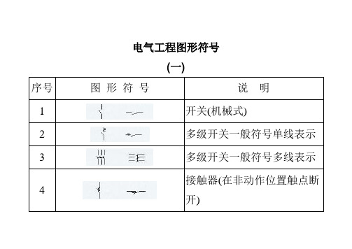 电气原理图符号大全