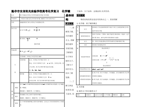 高考化学复习 化学键 晶体结构