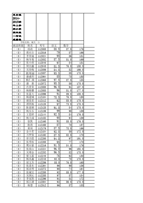 二年级上学期成绩