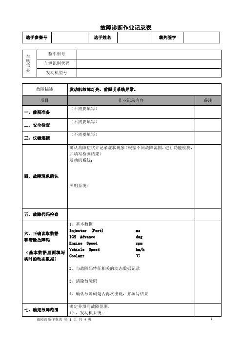 2014湖北故障诊断作业表