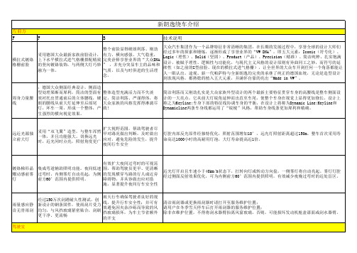 新朗逸六方位介绍