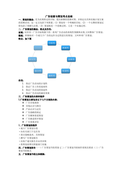 广告创意与策划考点总结