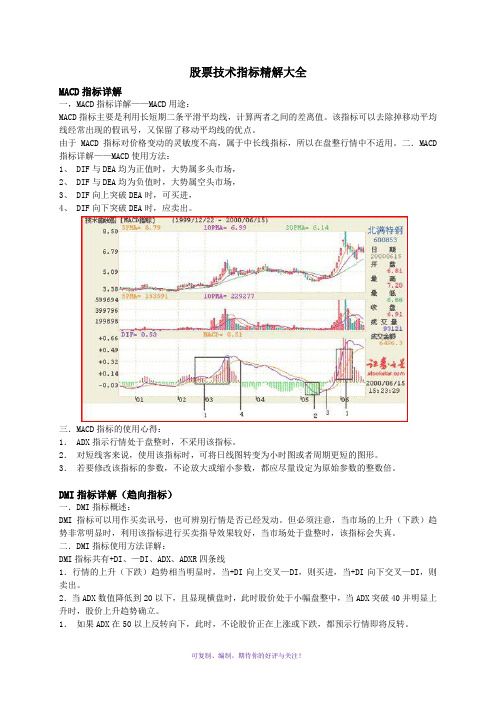 股票技术指标精解大全