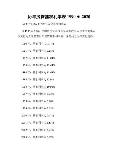 历年房贷基准利率表1990至2020