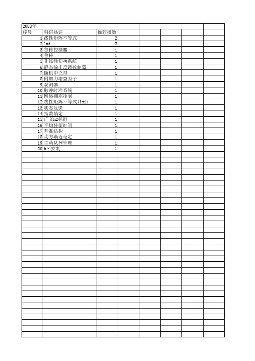 【江苏省自然科学基金】_线性矩阵不等式(lmi)_期刊发文热词逐年推荐_20140820