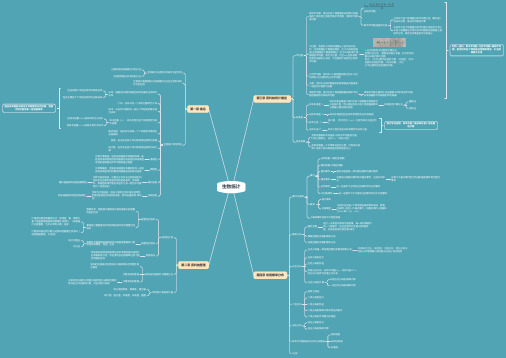 生物统计-思维导图