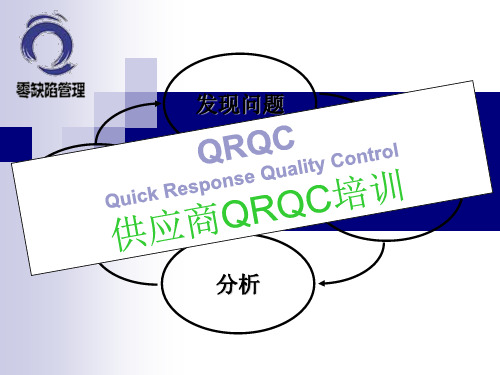 QRQC快速反应质量控制