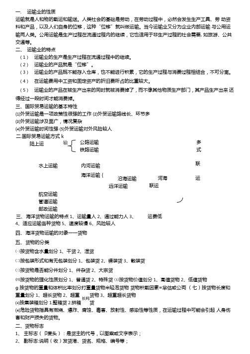 国际贸易运输期末考试重点总结