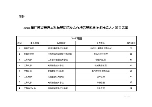 2018年高职与普通本科联合3+2(分段)培养试点项目名单