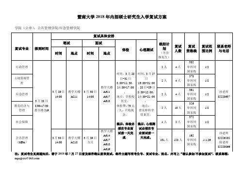 暨南大学2018年内招硕士研究生入学复试方案