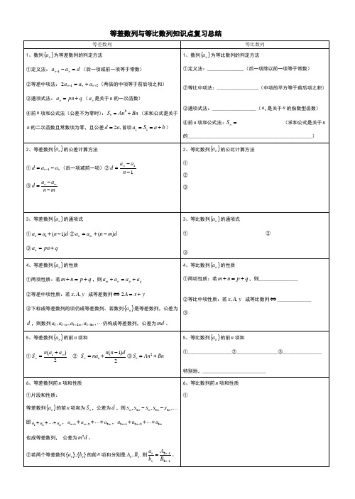 等差数列与等比数列知识点复习总结