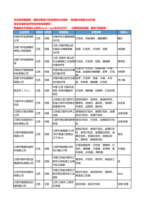 2020新版江苏省打包机工商企业公司名录名单黄页联系方式大全47家