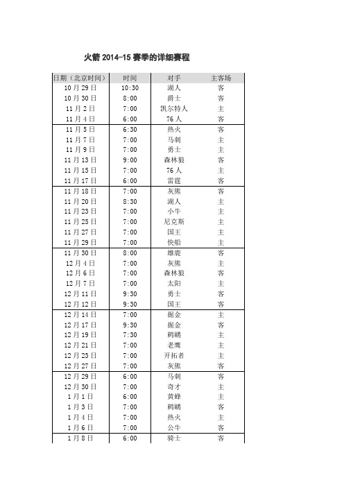 火箭队14-15赛程