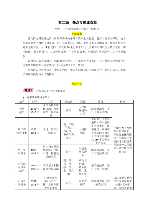 贵阳专版2019届中考历史总复习第二编热点专题速查篇专题1列强的侵略与中国人民的抗争精讲试题