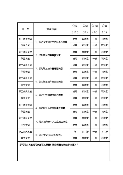 食堂满意度调查表