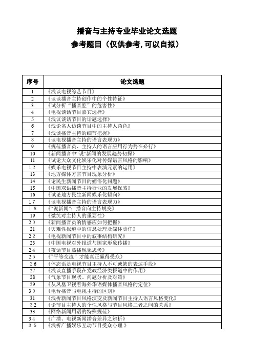 播音与主持专业毕业论文选题参考