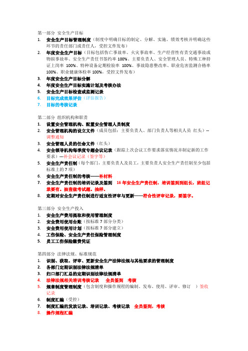 标准化目录清单(1)