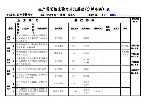 安全生产现场检查隐患五定整改表