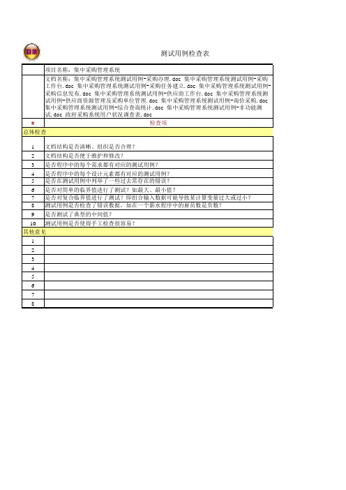 系统管理平台-集中采购评审检查表系统测试用例