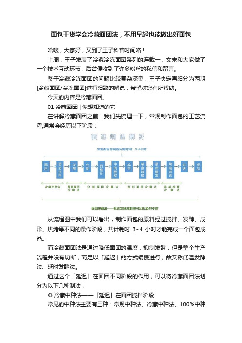 面包干货学会冷藏面团法，不用早起也能做出好面包