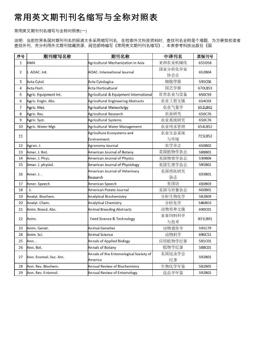 常用英文期刊刊名缩写与全称对照表