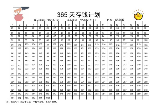 365天存钱表格(2019)