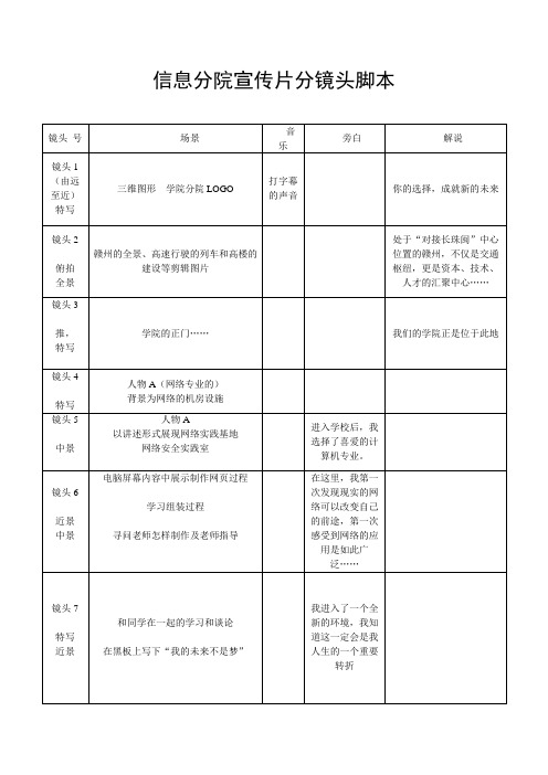 信息分院宣传片分镜头脚本