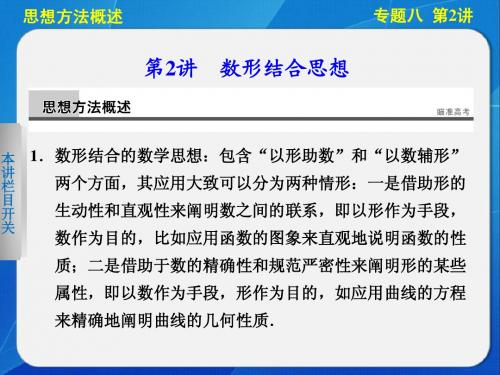 【步步高 江苏专用(理)】2014届高三数学《大二轮专题复习与增分策略》专题八 第2讲