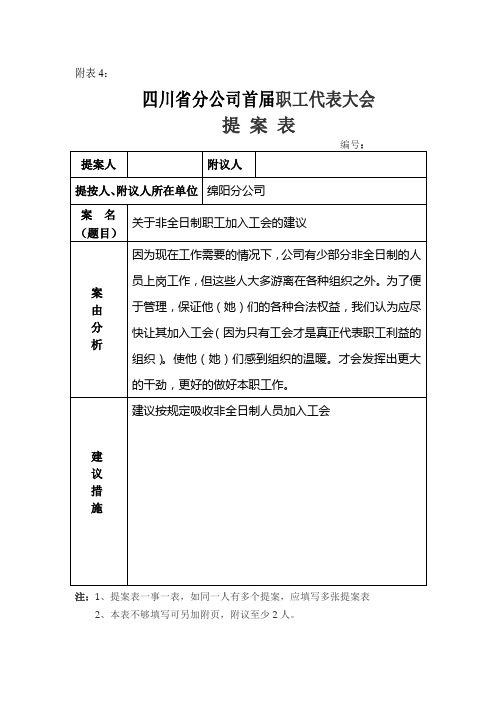 企业工会职代会提案汇总