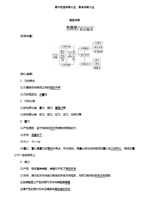 学案：高中物理第三章相互作用章末综合提升学案新人教版必修1