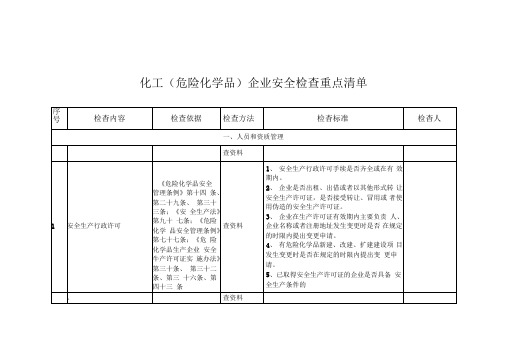 化工(危险化学品)企业安全检查重点明细清单