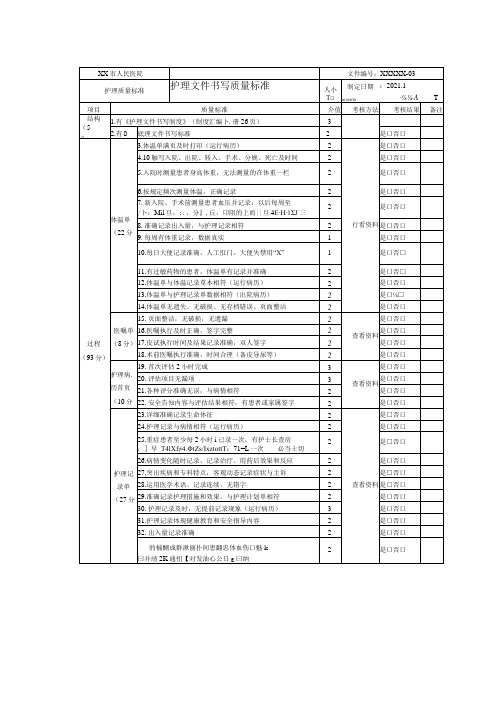 护理文件书写质量标准