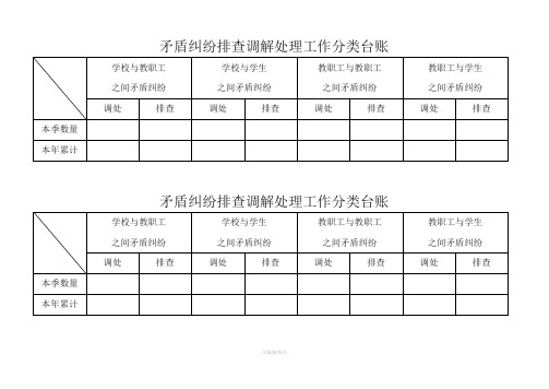 学校矛盾纠纷排查调解处理工作分类台账