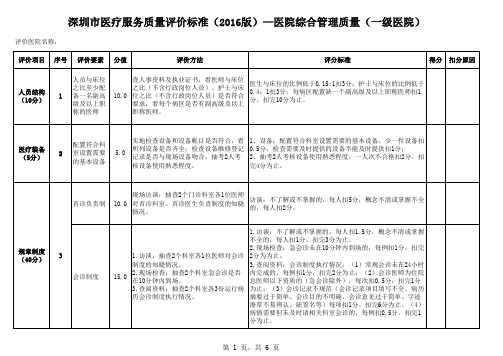 医院综合管理质量评价标准(一级医院)