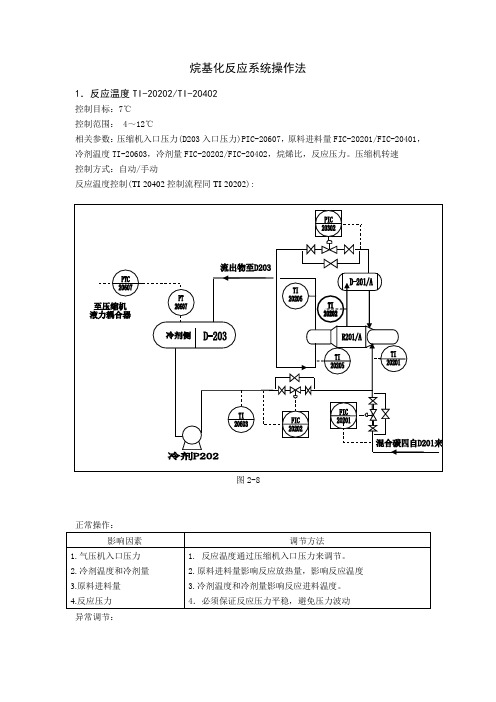 烷基化反应系统操作法