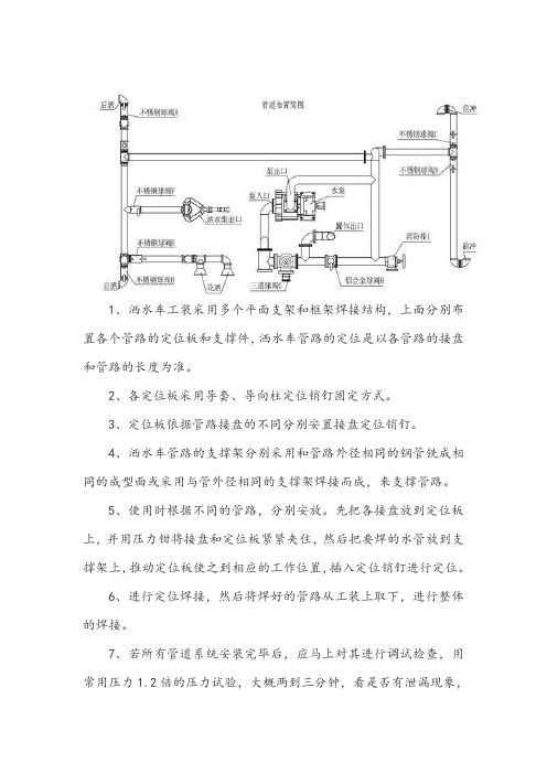 洒水车设备安装、调试、维修线路原理图