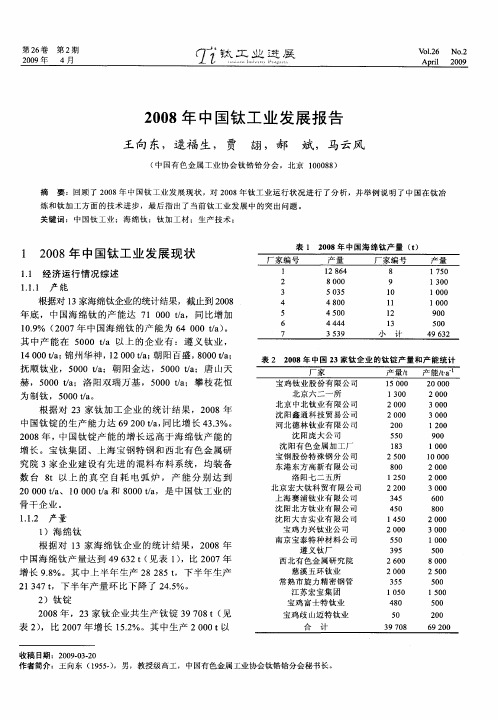 2008年中国钛工业发展报告