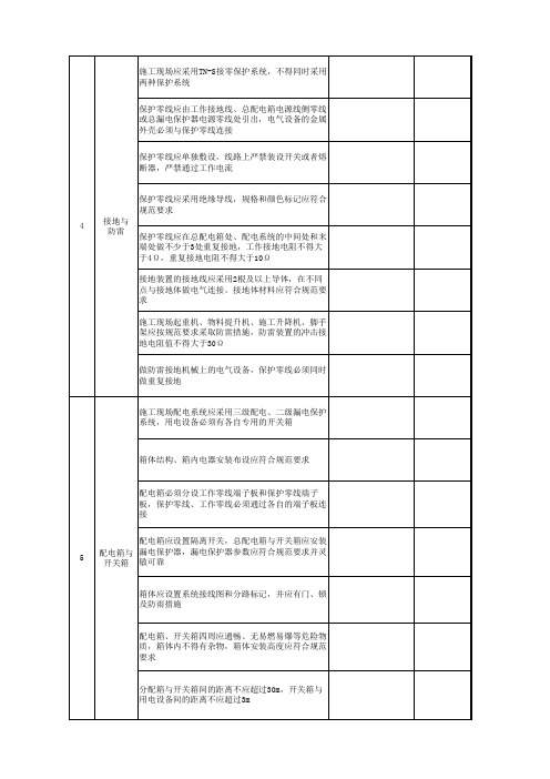 临时用电工程验收记录表