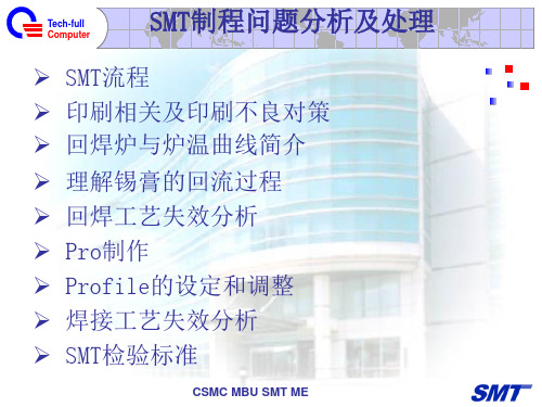 SMT制程问题的分析及处理ppt课件